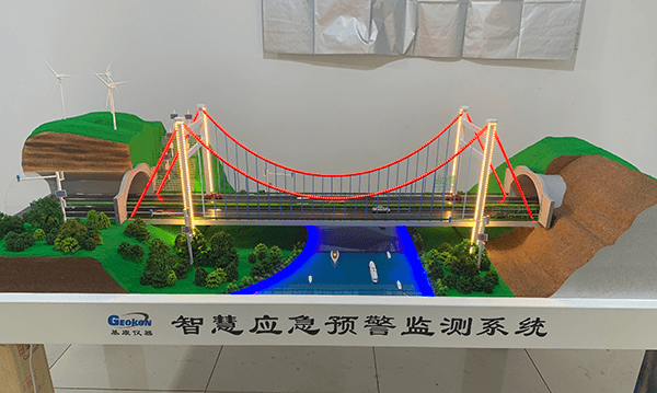 交通AG真人国际·[中国]官方网站制作